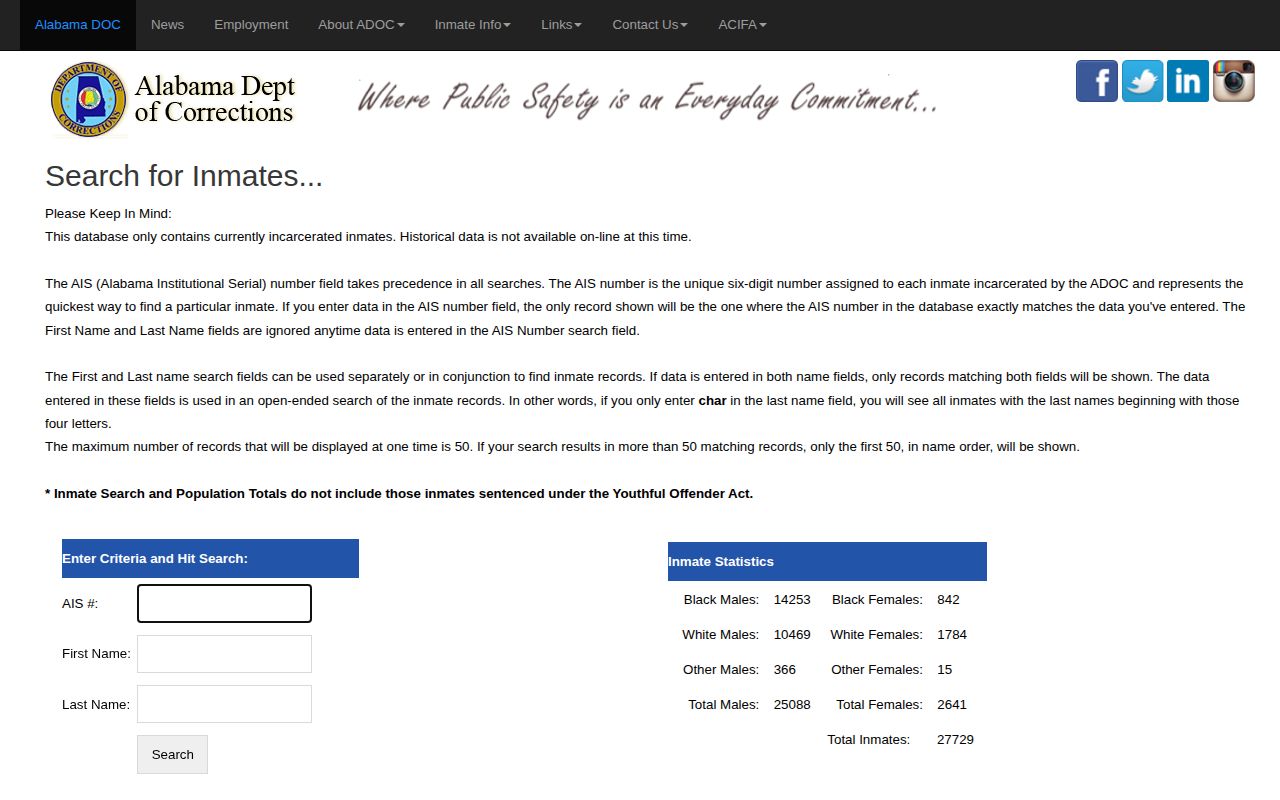 Franklin County released inmates ADOC inmate search current custody fields
